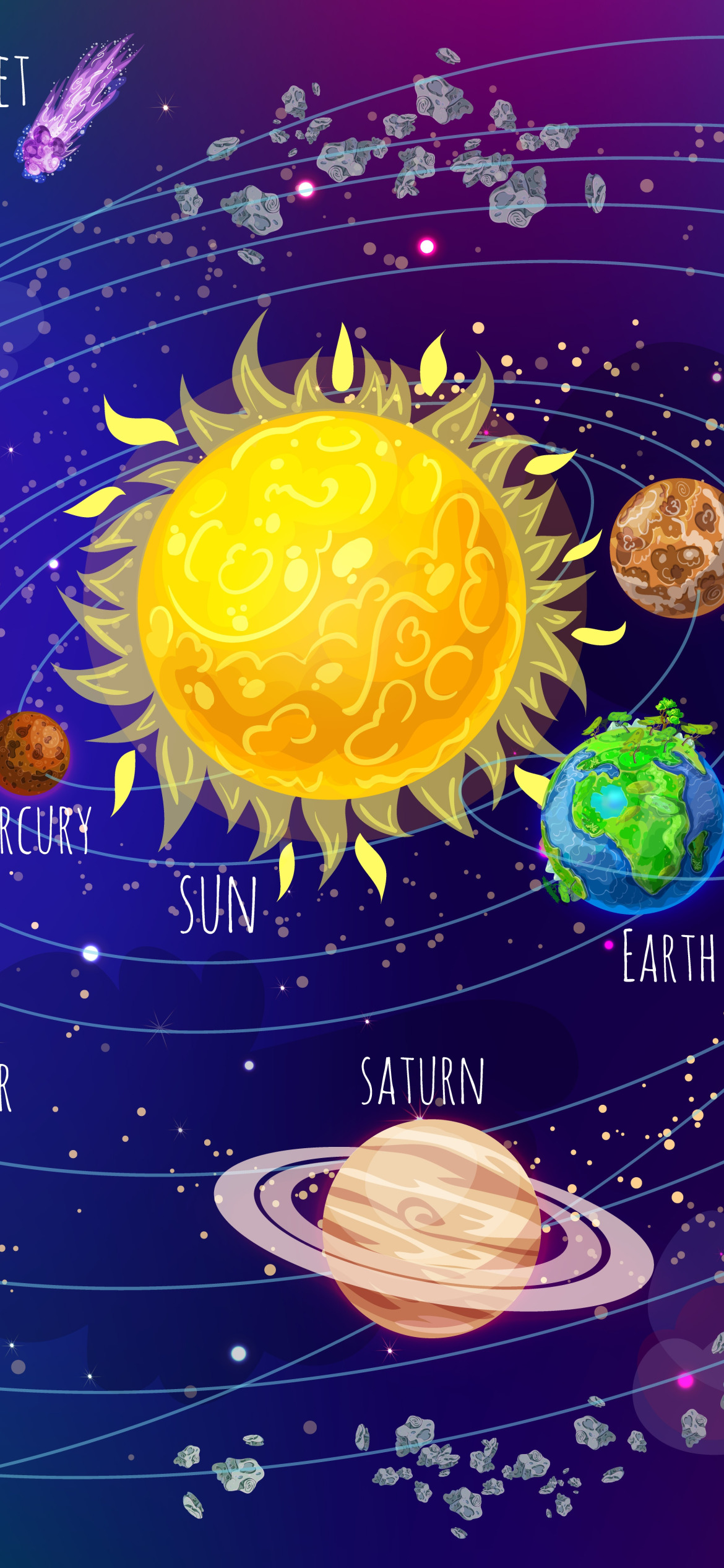 Download wallpaper The sun, Saturn, The universe, Earth, Planet, Mars ...