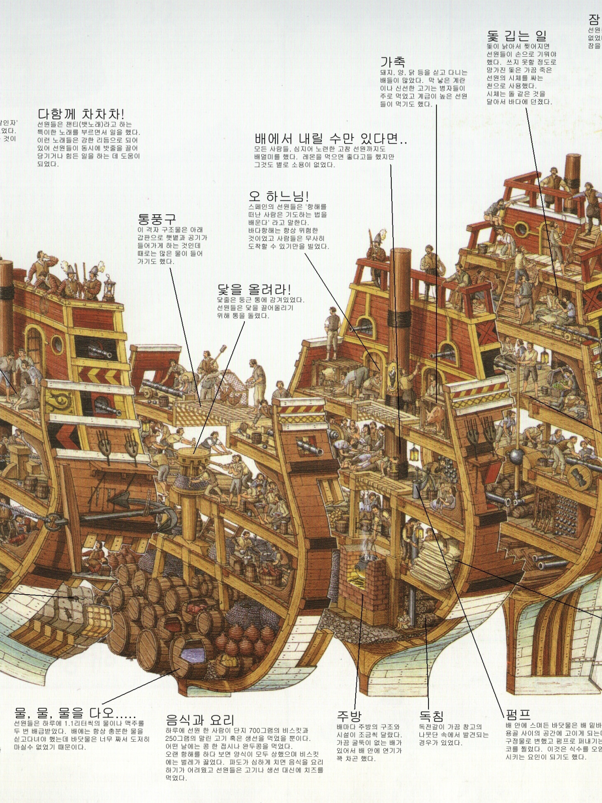 Download wallpaper warship, ship, galleon, section miscellanea in ...