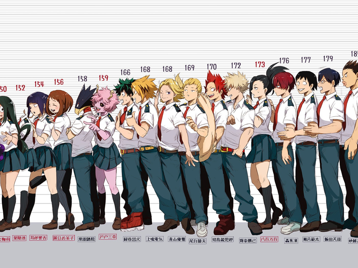 Download wallpaper girls, class, guys, characters, Boku No Hero Academy, My  heroic academia, section shonen in resolution 1400x1050