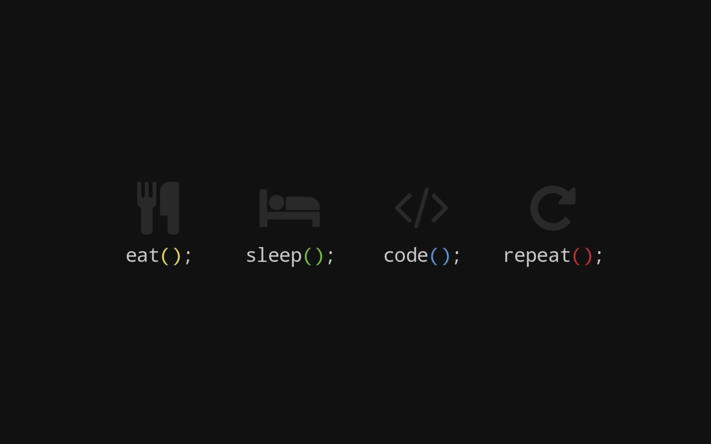 Pc codes