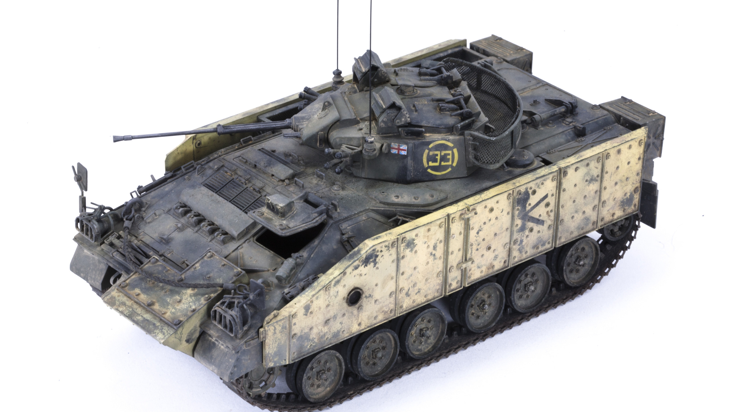 Combat modelling