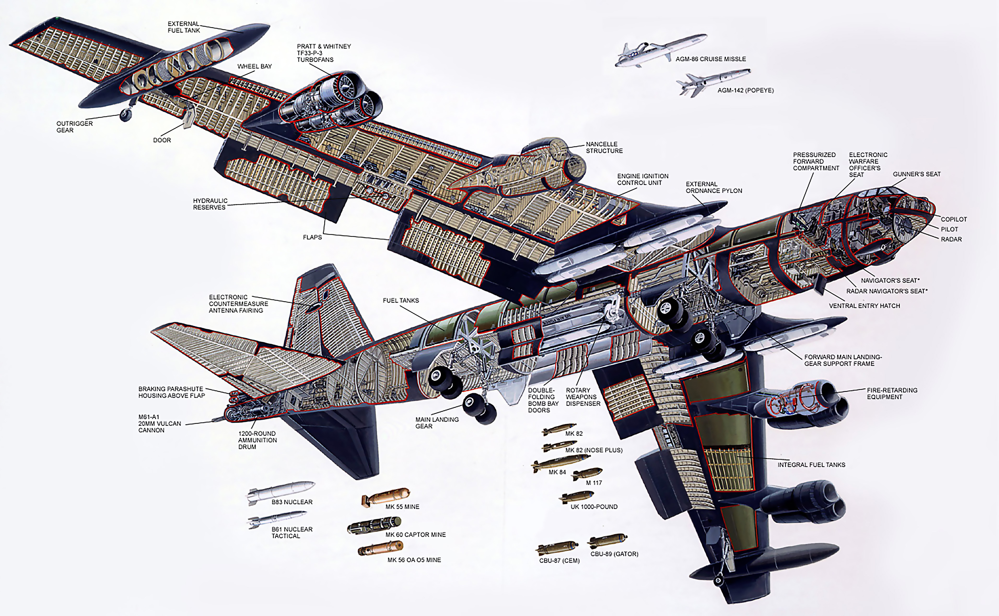 B 4 52. Б-52 бомбардировщик вооружение. Стратегический бомбардировщик g52. B52 Размеры. Б-52 бомбардировщик характеристики.