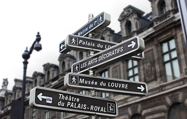 Picture the city, street, France, Paris, The Louvre, index, crossroads