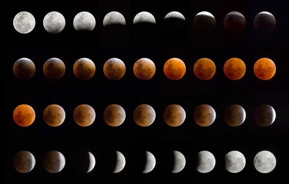 The moon, Eclipse, phase, Lunar Eclipse