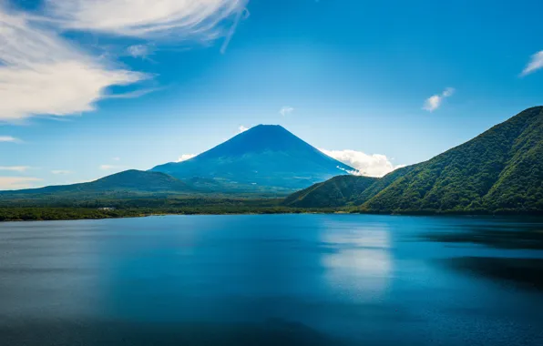 Sea, mountains, coast, beautiful