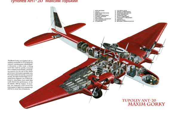 Picture the plane, Tupolev, passenger, Soviet, "Maxim Gorky", The ANT-20, bench, 8-motor