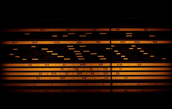 Picture macro, radio, receiver