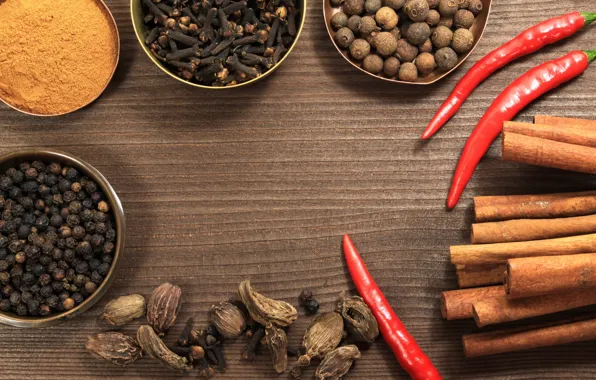 Cinnamon, clove, red pepper, curry