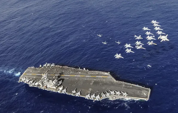 Picture USS Nimitz, PACIFIC OCEAN, Carrier Air Wing