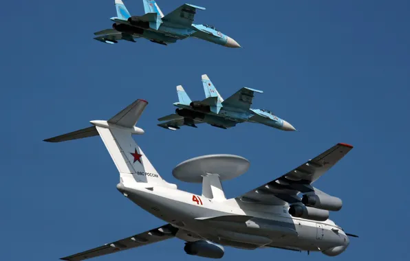 Support, su-27, a-50