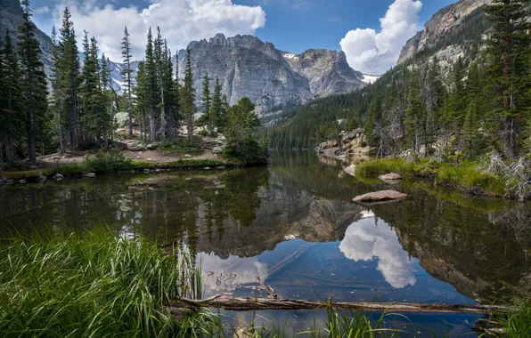 Picture The sky, Nature, Lake, Landscape