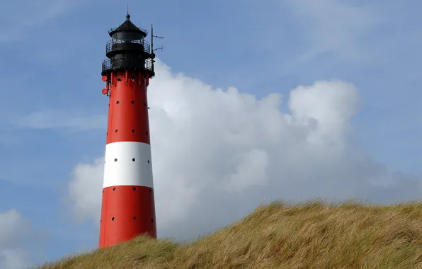 Picture the sky, grass, clouds, lighthouse