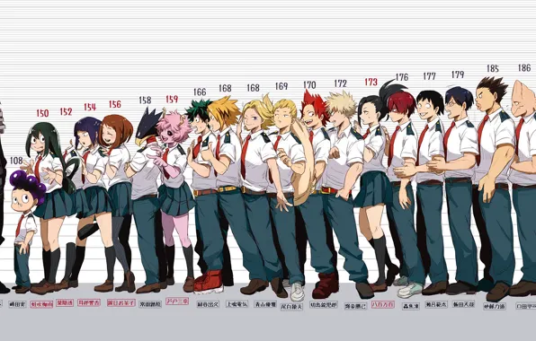 Girls, class, guys, characters, Boku No Hero Academy, My heroic academia