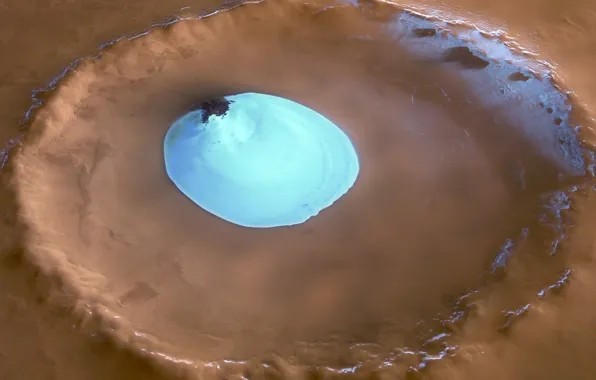 Ice, Mars, Crater