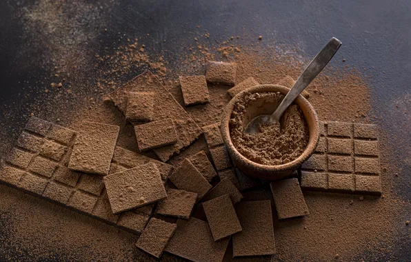 Picture chocolate, cocoa, bowl, powder