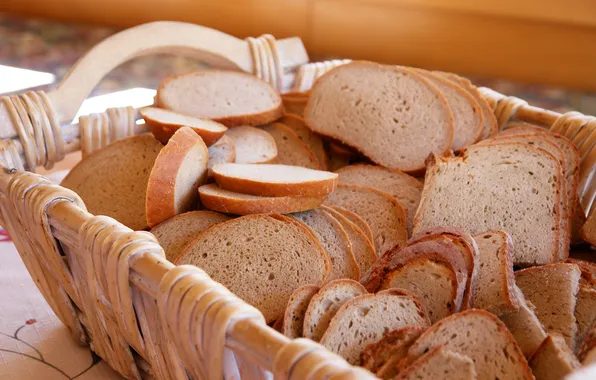 Picture basket, bread, slices