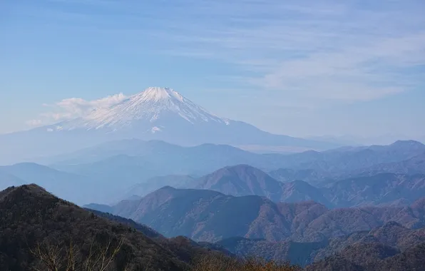 Picture the sky, mountains, hills