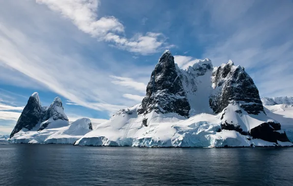 Ice, water, snow, rocks