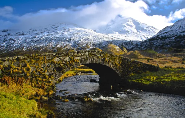Picture the sky, clouds, snow, mountains, bridge, river