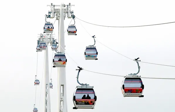 Picture background, cable car, cabin