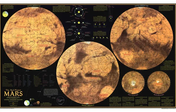 Map, Mars, hemisphere, map, Mars