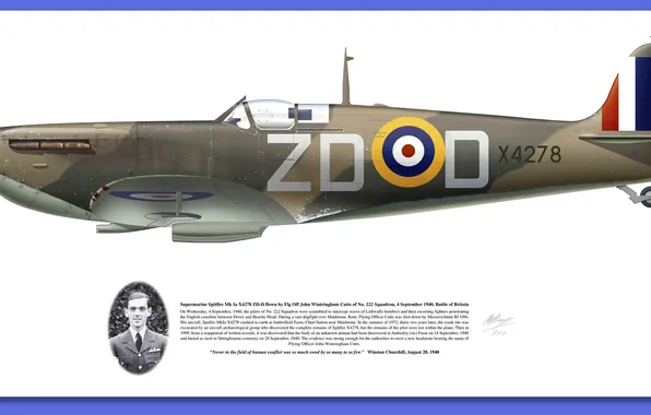 Military, photo, portrait, spitfire mk vb