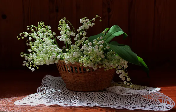 Picture flowers, basket, lilies of the valley