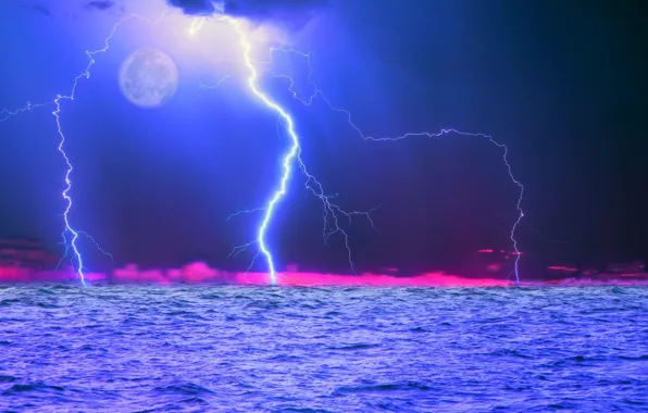 Sea, the storm, the sky