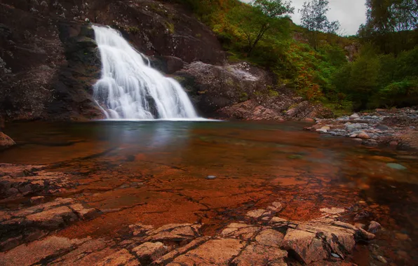 Picture the sky, trees, river, stones, rocks, waterfall