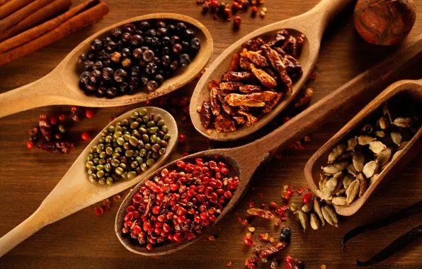 Picture pepper, spices, spoon, seasoning