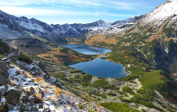 Picture mountains, lake, Poland, Tatras