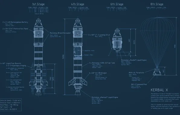 Space, spaceship, program, rocket, blueprint, kerbal