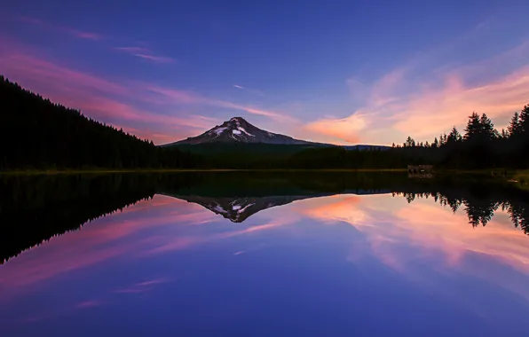 Picture landscape, mountains, nature, lake, home