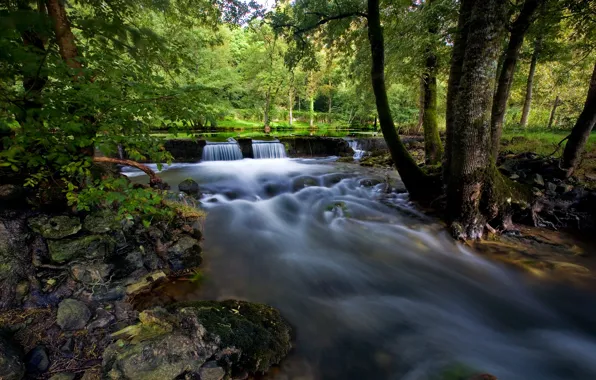 Landscape, river, waterfall