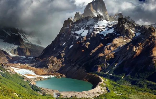 Picture mountains, lake, crater