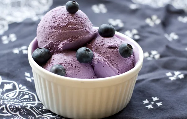 Picture balls, blueberries, ice cream, dessert