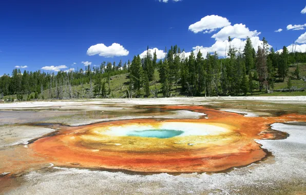 Picture lake, reserve, Yellowstone