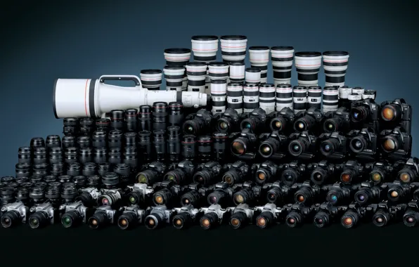 Background, EF Lenses, Canon 2007 Eos