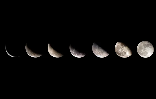 The sky, night, the moon