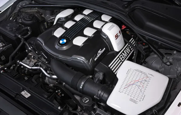 Engine, BMW, turbo
