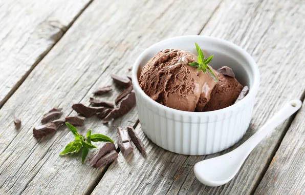 Picture ice cream, chocolate, treat