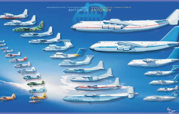 Picture series, models, Antonov, transportation, civil