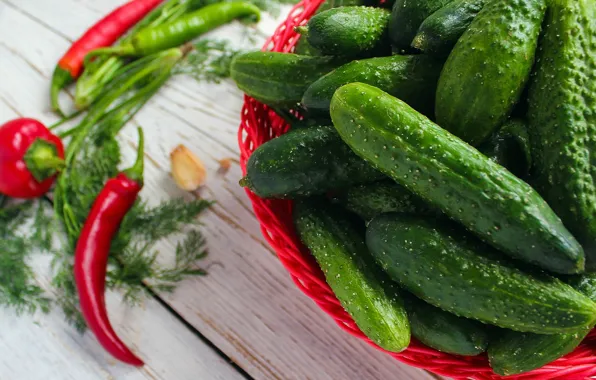 Pepper, fresh, cucumbers