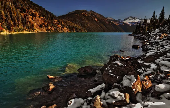 Picture mountains, lake, stones
