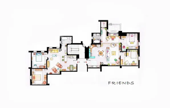 Plan, the series, apartment, friends, friends