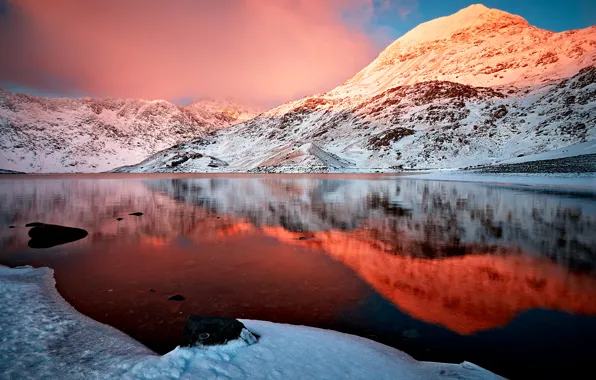 Picture the sky, clouds, snow, nature, lake, reflection, mountain
