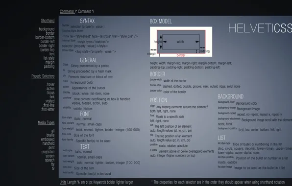 Crib, css, helveticss