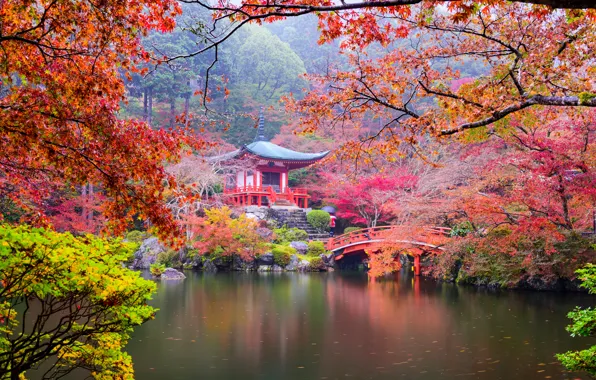 Picture autumn, leaves, trees, branches, bridge, pond, Park, stones