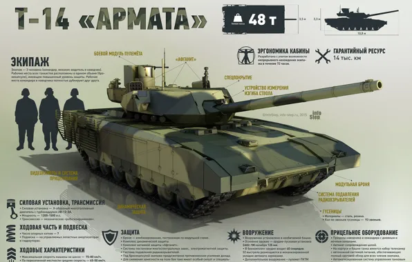 Picture T-14, the desert tower at the base, "Armata". Tactical and technical characteristics. (TTX), universal tracked …