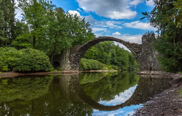 The sky, trees, bridge, river, Germany